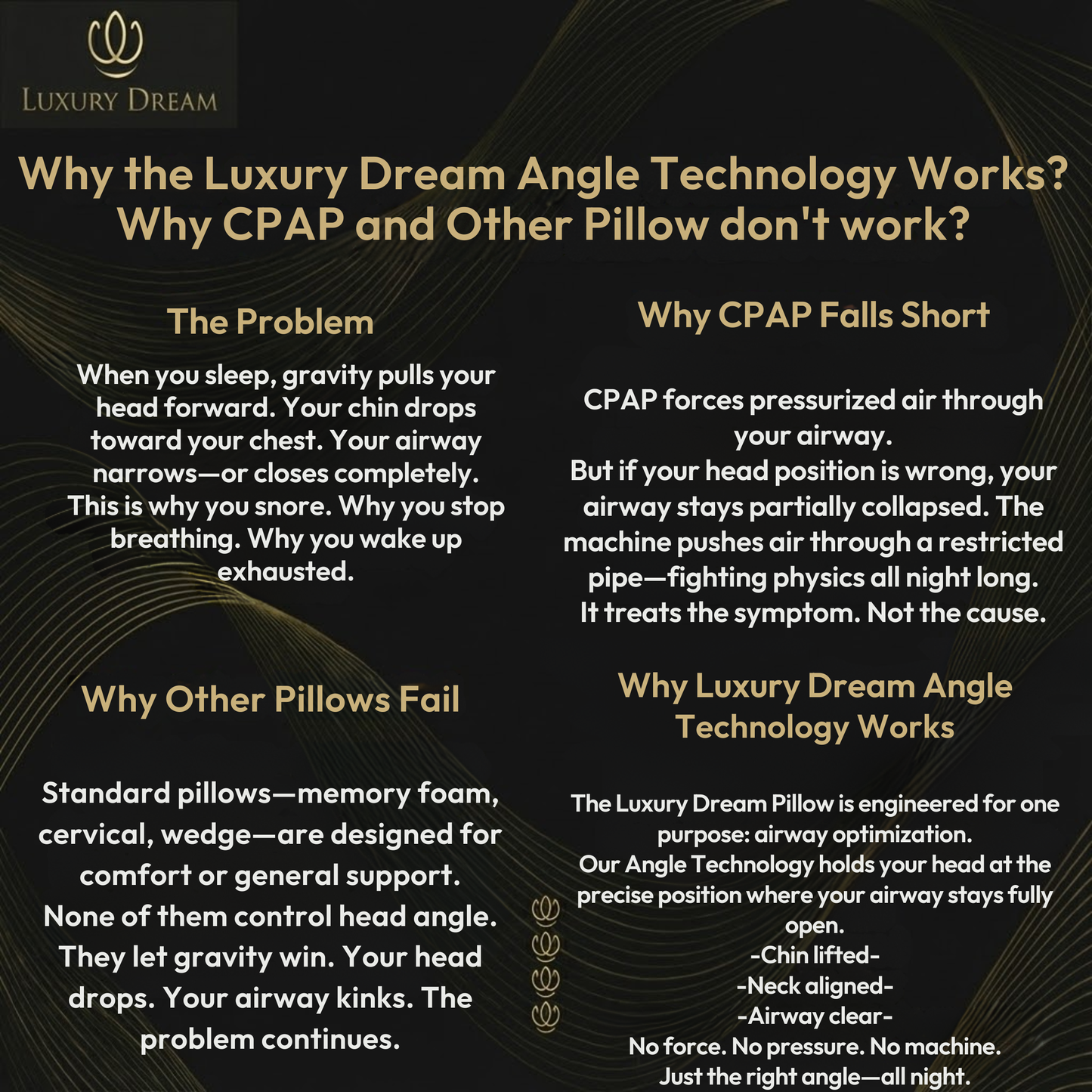 Luxury Dream ™  Angle Technology Pillow